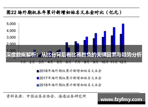 深度数据解析：从比分背后看比赛胜负的关键因素与趋势分析